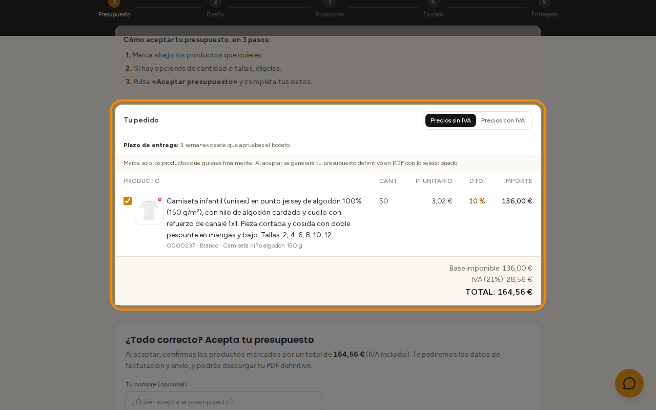 Tu presupuesto sin IVA: precio por unidad, descuento y importe de cada producto.